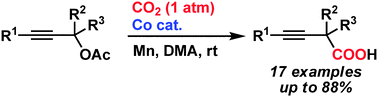 Graphical abstract: Cobalt-catalyzed carboxylation of propargyl acetates with carbon dioxide