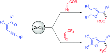 Graphical abstract: Zinc-catalyzed synthesis of 2-alkenylfurans via cross-coupling of enynones and diazo compounds