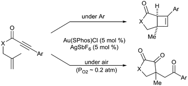 Graphical abstract: Aerobic oxygenative cleavage of electron deficient C–C triple bonds in the gold-catalyzed cyclization of 1,6-enynes