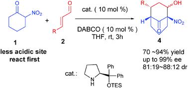 Graphical abstract: An organocatalytic cascade reaction of 2-nitrocyclohexanone and α,β-unsaturated aldehydes with unusual regioselectivity