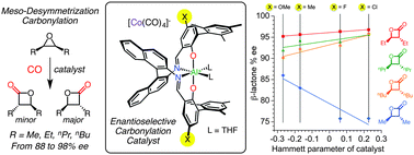 Graphical abstract: Carbonylative enantioselective meso-desymmetrization of cis-epoxides to trans-β-lactones: effect of salen-ligand electronic variation on enantioselectivity