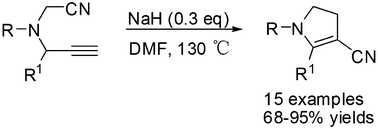 Graphical abstract: A base-catalyzed cycloisomerization of 5-cyano-pentyne derivatives: an efficient synthesis of 3-cyano-4,5-dihydro-1H-pyrroles