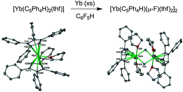 Graphical abstract: A divalent heteroleptic lanthanoid fluoride complex stabilised by the tetraphenylcyclopentadienyl ligand, arising from C–F activation of pentafluorobenzene