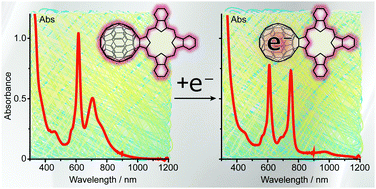 Graphical abstract: Reduction-triggered aromatic to aromatic electronic structure switching in tribenzotetraazachlorin–fullerene conjugates