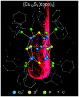 Graphical abstract: Red-luminescent biphosphine stabilized ‘Cu12S6’ cluster molecules