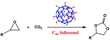 Graphical abstract: C60 fullerenol as an active and stable catalyst for the synthesis of cyclic carbonates from CO2 and epoxides
