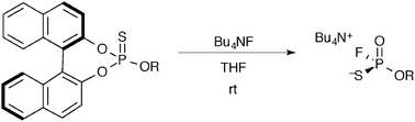 Graphical abstract: Fluorinative hydrolysis of phosphorothioic acid esters with a binaphthyl group through axis-to-center chirality transfer leading to the formation of P-chiral phosphorothioic monofluoridic acid salts