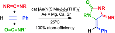 Graphical abstract: Alkaline earth catalysis for the 100% atom-efficient three component assembly of imidazolidin-2-ones