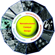 Graphical abstract: Tailoring the assembly, interfaces, and porosity of nanostructures toward enhanced catalytic activity