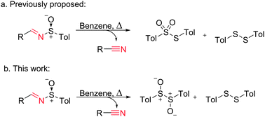 Graphical abstract: Isolation of stable non cyclic 1,2-disulfoxides. Revisiting the thermolysis of S-aryl sulfinimines