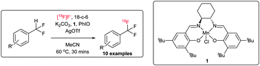 Graphical abstract: Mn–salen catalysed benzylic C–H activation for the synthesis of aryl [18F]CF3-containing PET probes