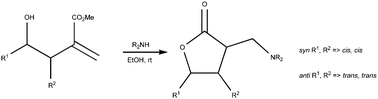 Graphical abstract: Diastereoselective synthesis of α-(aminomethyl)-γ-butyrolactones via a catalyst-free aminolactonization