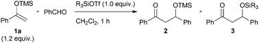 Graphical abstract: Chemoselective silyl transfer in the Mukaiyama aldol reaction promoted by super silyl Lewis acid