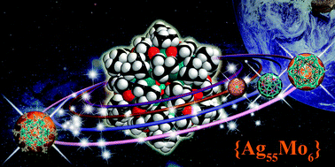 Graphical abstract: An ultrastable {Ag55Mo6} nanocluster with a Ag-centered multishell structure