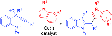 Graphical abstract: Copper-catalyzed tandem annulation/arylation for the synthesis of diindolylmethanes from propargylic alcohols