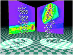 Graphical abstract: Imaging molecular crystal polymorphs and their polycrystalline microstructures in situ by ultralow-frequency Raman spectroscopy