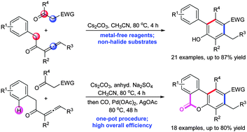 Graphical abstract: One-pot cascade reactions of 1-arylpenta-3,4-dien-2-ones leading to 2-arylphenols and dibenzopyroanones