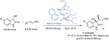 Graphical abstract: Highly enantioselective Michael addition of 3-arylthio- and 3-alkylthiooxindoles to nitroolefins catalyzed by a simple cinchona alkaloid derived phosphoramide