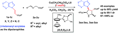 Graphical abstract: A rapid and divergent access to chiral azacyclic nucleoside analogues via highly enantioselective 1,3-dipolar cycloaddition of β-nucleobase substituted acrylates