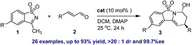 Graphical abstract: Asymmetric tandem reactions of N-sulfonylimines and α,β-unsaturated aldehydes: an alternative reaction pathway to that of using saturated aldehydes