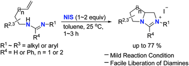 Graphical abstract: Metal-free aminoamidiniumation employing N-iodosuccinimide: facile syntheses of bicyclic imidazolidiniums and cyclic vicinal diamines