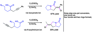 Graphical abstract: Intramolecular Schmidt reaction of acyl chlorides with alkyl azides: preparation of pyrrolizine by intramolecular capture of intermediates with alkenes or alkynes