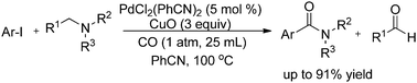 Graphical abstract: A novel Pd-catalyzed N-dealkylative carbonylation of tertiary amines for the preparation of amides