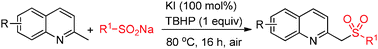 Graphical abstract: Efficient 2-sulfolmethyl quinoline formation from 2-methylquinolines and sodium sulfinates under transition-metal free conditions