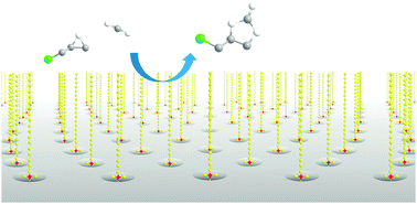 Graphical abstract: Efficient cycloaddition of epoxides and carbon dioxide over novel organic–inorganic hybrid zeolite catalysts