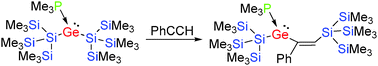 Graphical abstract: Synthesis of vinyl germylenes