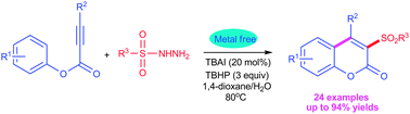 Graphical abstract: Direct and metal-free arylsulfonylation of alkynes with sulfonylhydrazides for the construction of 3-sulfonated coumarins