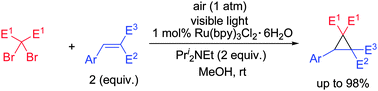 Graphical abstract: Visible light induced cyclopropanation of dibromomalonates with alkenes via double-SET by photoredox catalysis