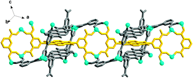 Graphical abstract: A rare (3,4,5)-connected metal–organic framework featuring an unprecedented 1D + 2D → 3D self-interpenetrated array and an O-atom lined pore surface: structure and controlled drug release