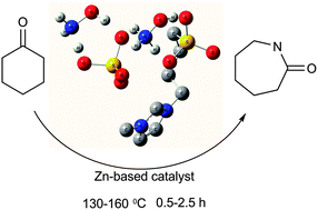 Graphical abstract: A novel hydroxylamine ionic liquid salt resulting from the stabilization of NH2OH by a SO3H-functionalized ionic liquid