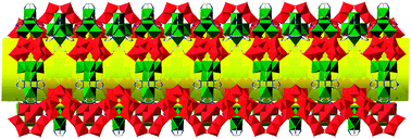 Graphical abstract: A polyoxometalate–organic supramolecular nanotube with high chemical stability and proton-conducting properties