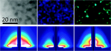 Graphical abstract: Self-organized nanoclusters in solution-processed mesoporous In–Ga–Zn–O thin films