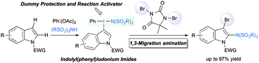 Graphical abstract: Regioselective Csp2–H dual functionalization of indoles using hypervalent iodine(iii): bromo-amination via 1,3-migration of imides on indolyl(phenyl)iodonium imides