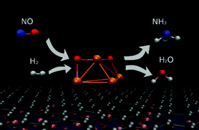 Graphical abstract: Iron oxide cluster induced barrier-free conversion of nitric oxide to ammonia