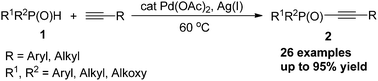 Graphical abstract: Palladium-catalyzed dehydrogenative coupling of terminal alkynes with secondary phosphine oxides