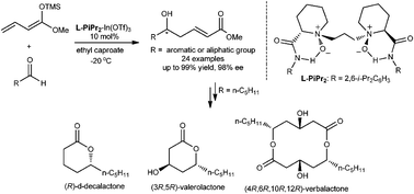 Graphical abstract: Chiral N,N′-dioxide–In(OTf)3-catalyzed asymmetric vinylogous Mukaiyama aldol reactions