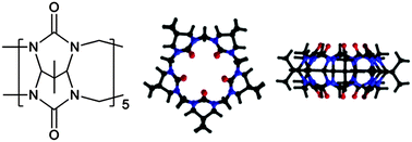 Graphical abstract: A cucurbit[5]uril analogue from dimethylpropanediurea–formaldehyde condensation