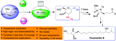 Graphical abstract: A concise route to the highly-functionalized azetidine precursor: the enantioselective synthesis of penaresidin B