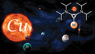 Graphical abstract: A simple access to transition metal cyclopropenylidene complexes