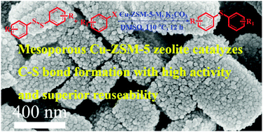 Graphical abstract: High activity and stability in the cross-coupling of aryl halides with disulfides over Cu-doped hierarchically porous zeolite ZSM-5