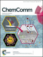 Graphical abstract: Front cover
