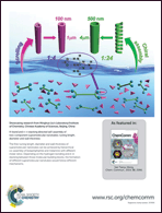 Graphical abstract: Back cover