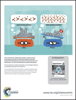 Graphical abstract: Back cover