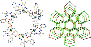 Graphical abstract: A novel porous metal–organic framework from a new bis(acylhydrazone) ligand capable of reversibly adsorbing/desorbing water and small alcohol molecules