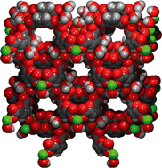 Graphical abstract: Copper-based coordination polymers from thiophene and furan dicarboxylates with high isosteric heats of hydrogen adsorption