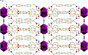 Graphical abstract: Four new metal–organic frameworks based on a rigid linear ligand: synthesis, optical properties and structural investigation